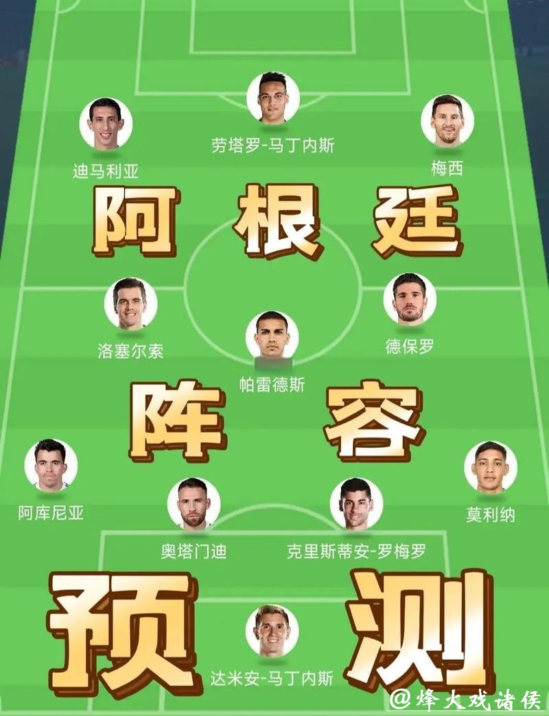 世界杯直播球队阵容详解与预测 世界杯直播球队阵容详解与预测