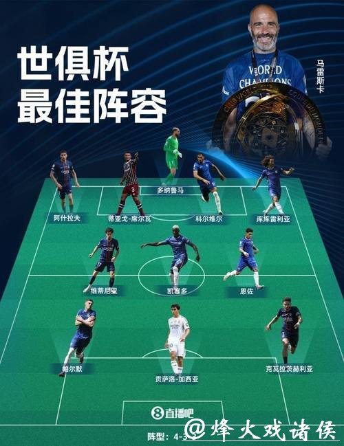 世界杯直播球队阵容详解与预测 世界杯直播球队阵容详解与预测