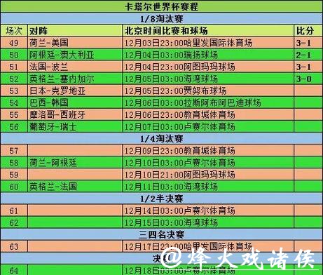 2026世界杯外围赛参赛队如何备战