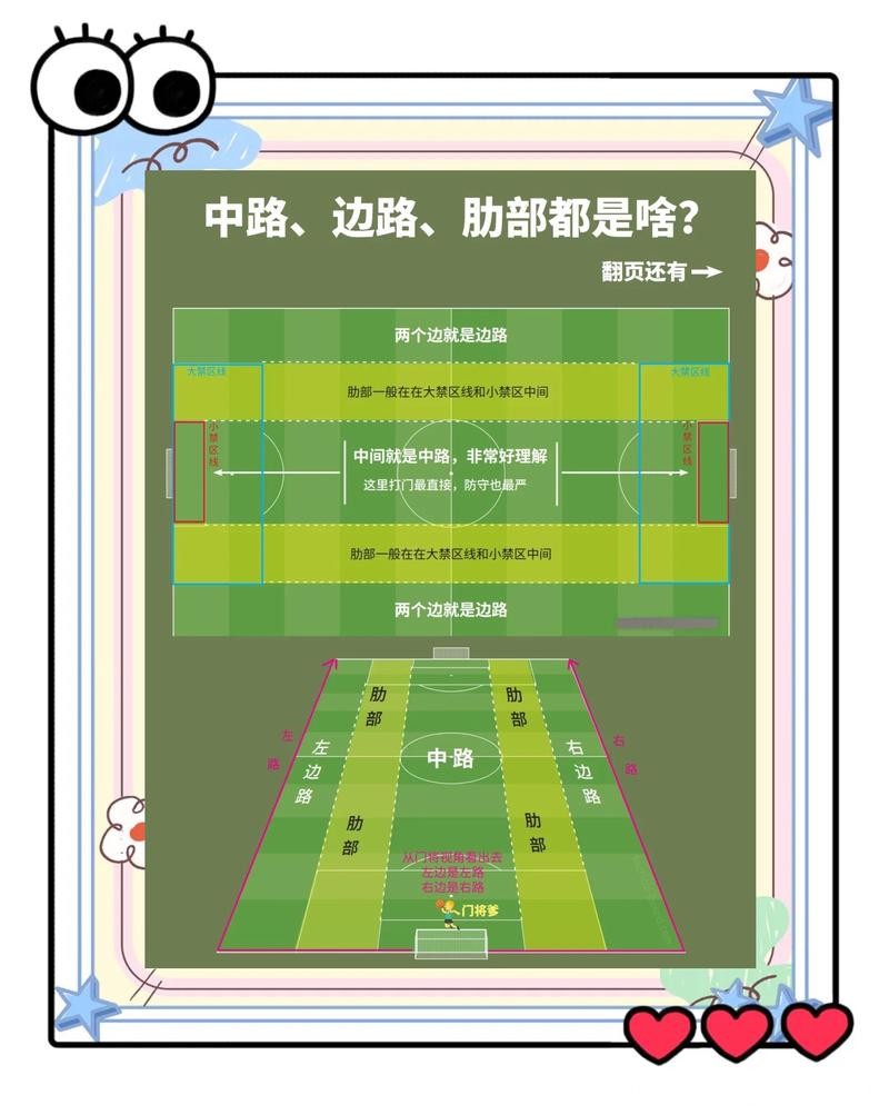 世界杯外围入口安全性如何保障？