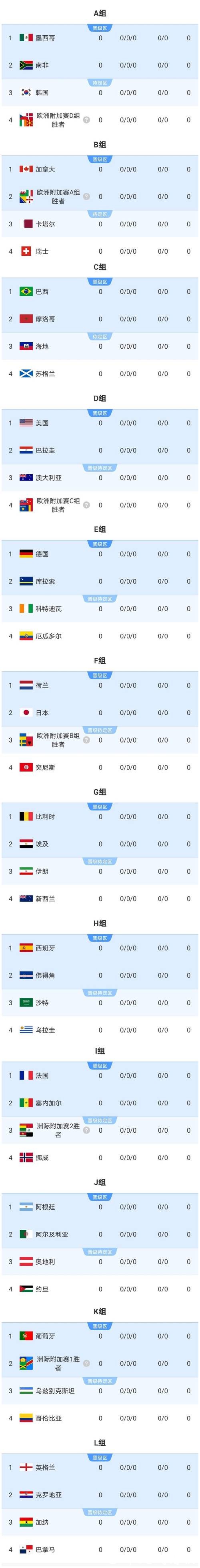 解析2026世界杯下注心态：心平气和是关键