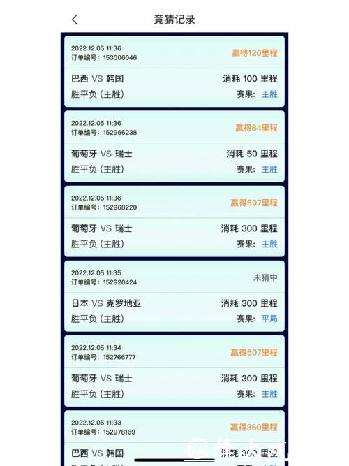 世界杯竞猜平台有哪些特别活动