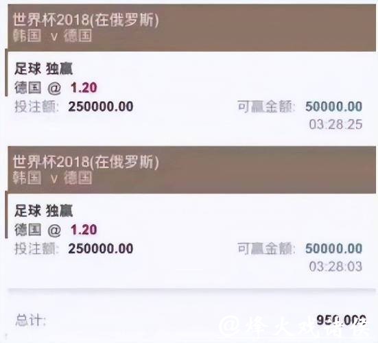 最受欢迎的世界杯投注平台有哪些推荐？