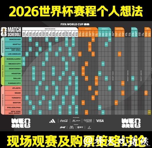 怎样更好关注2026世界杯外围赛进程