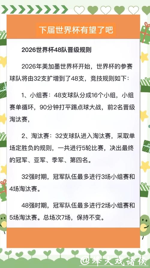 2026世界杯投注必备注意事项