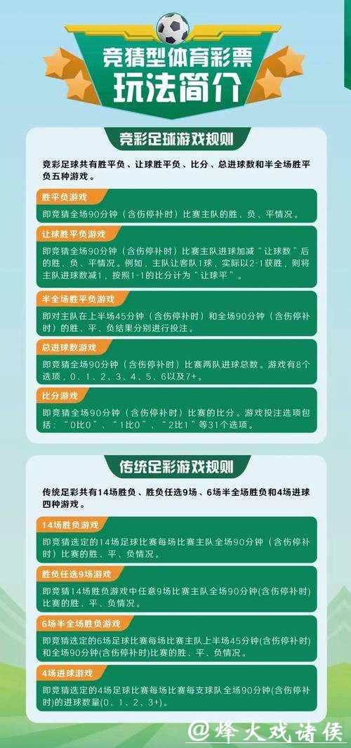 2026世界杯竞猜投注技巧揭秘 2026世界杯竞猜投注技巧揭秘