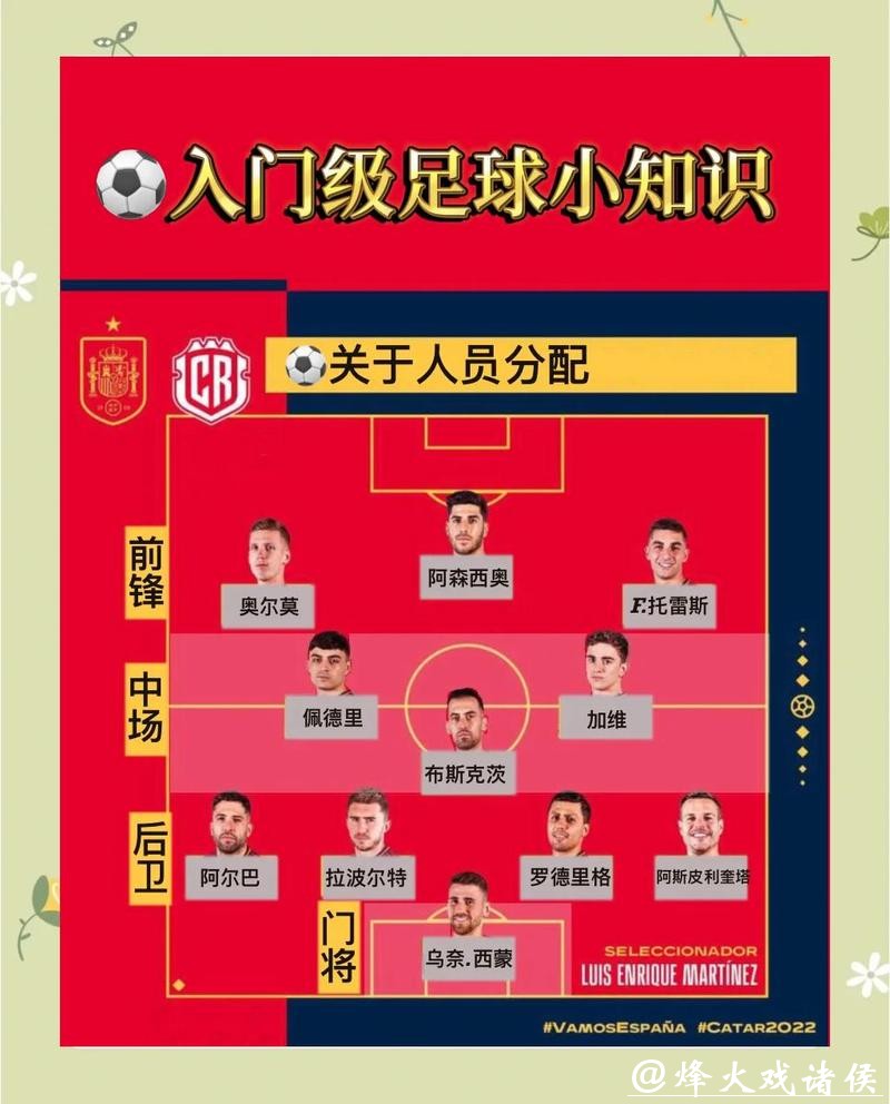 2026世界杯投注指南:新手必读技巧 2026世界杯投注指南:新手必读技巧